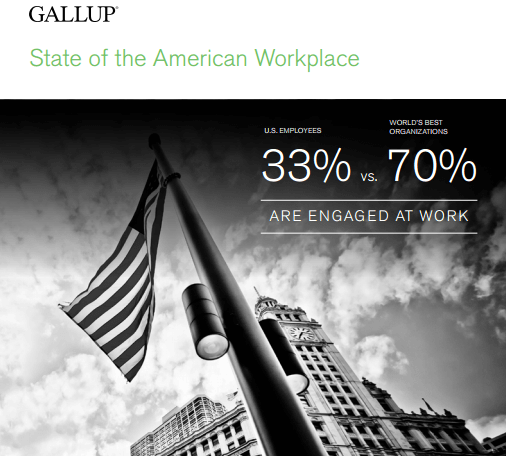 the state of the american workplace